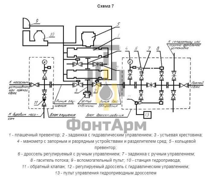 Типовая схема 7 из ГОСТ 13862 Типовая схема 7 из ГОСТ 13862